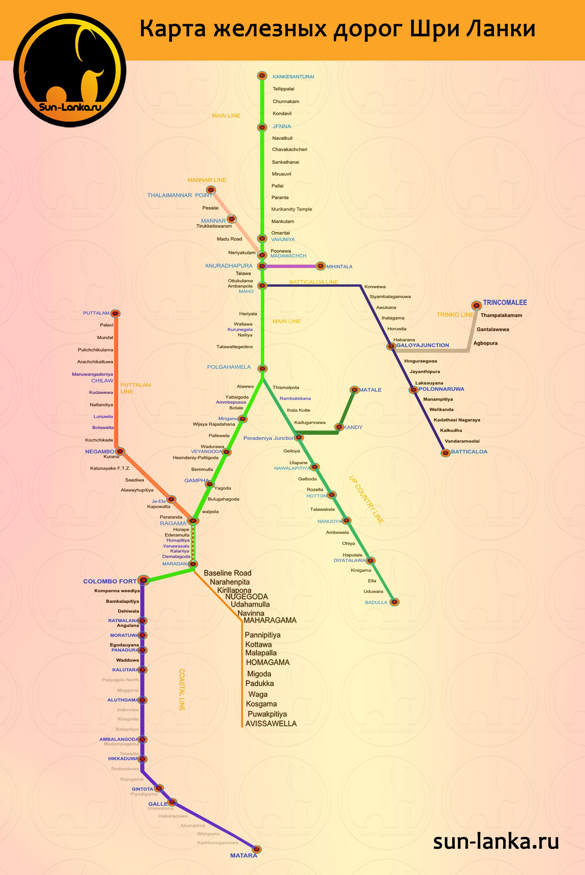 Шри ланка карта поездов