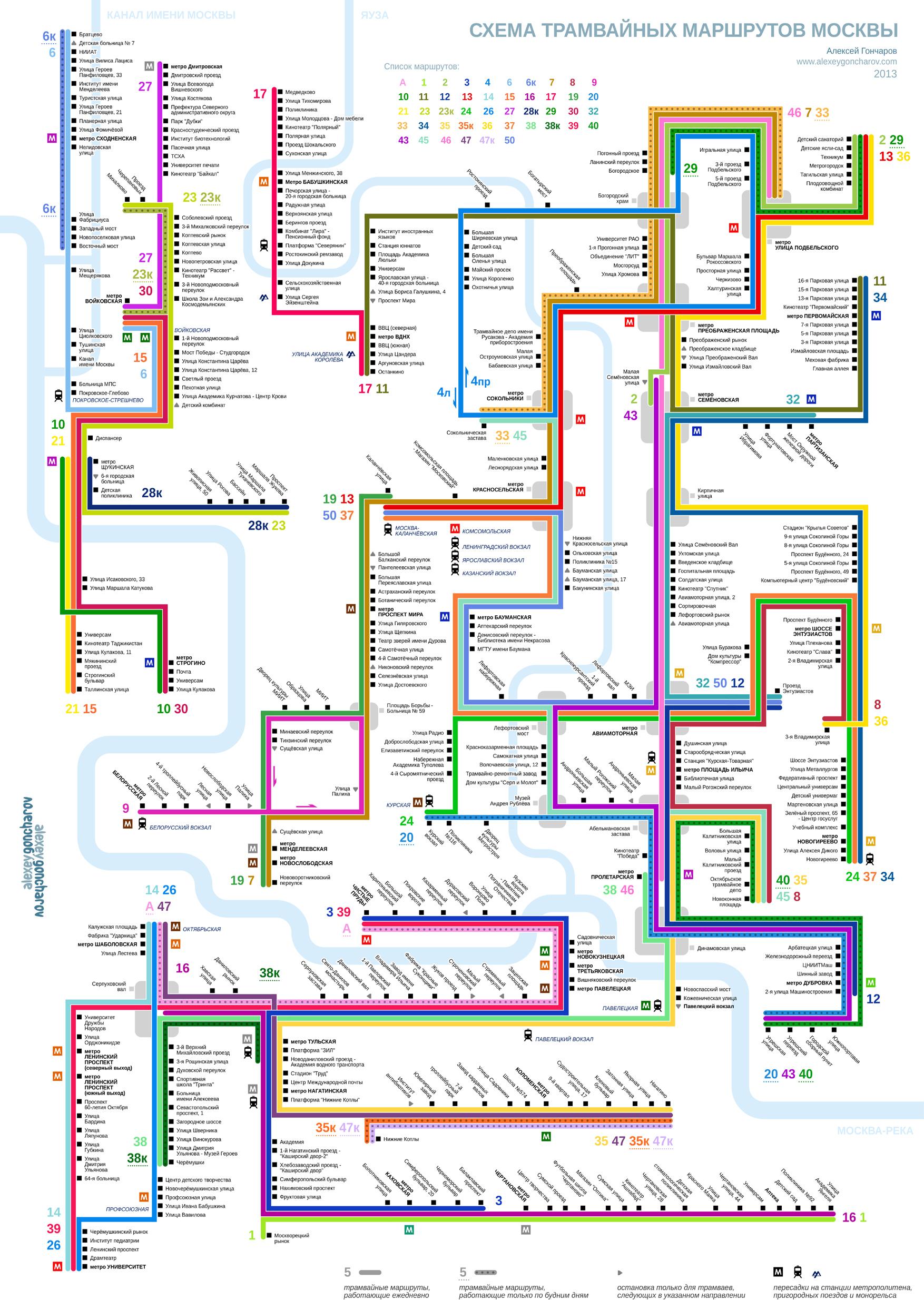 Москва - Схема трамвайных маршрутов Москвы | Турнавигатор