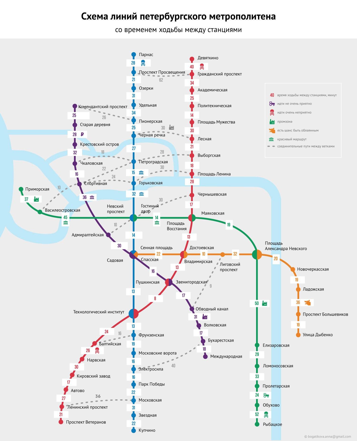 Санкт-Петербург - Схема Метро Со Временем Ходьбы Между Станциями.