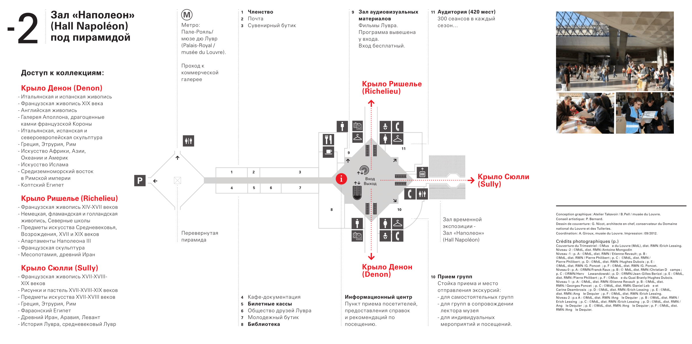 Лувр схема залов