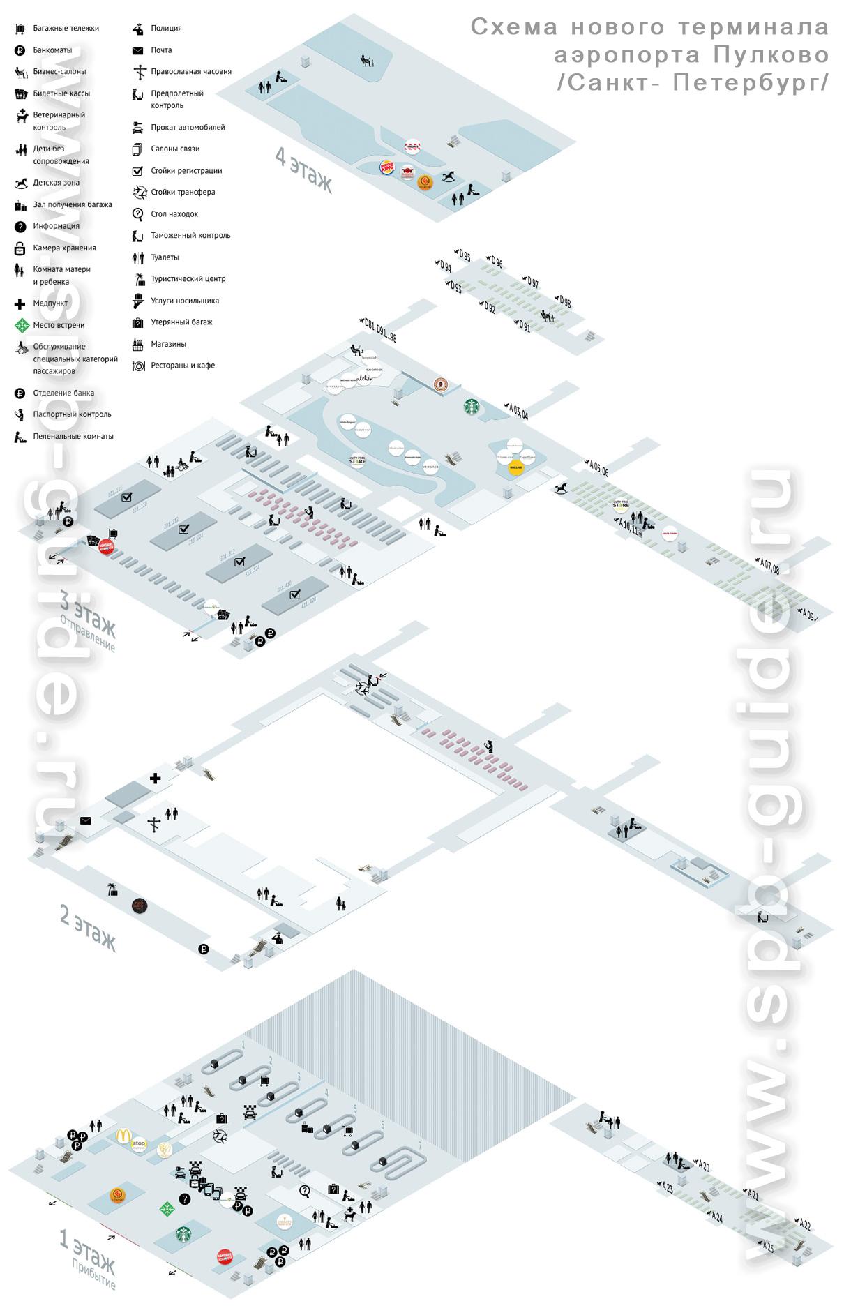 Санкт-Петербург - Схема аэропорта Пулково | Турнавигатор