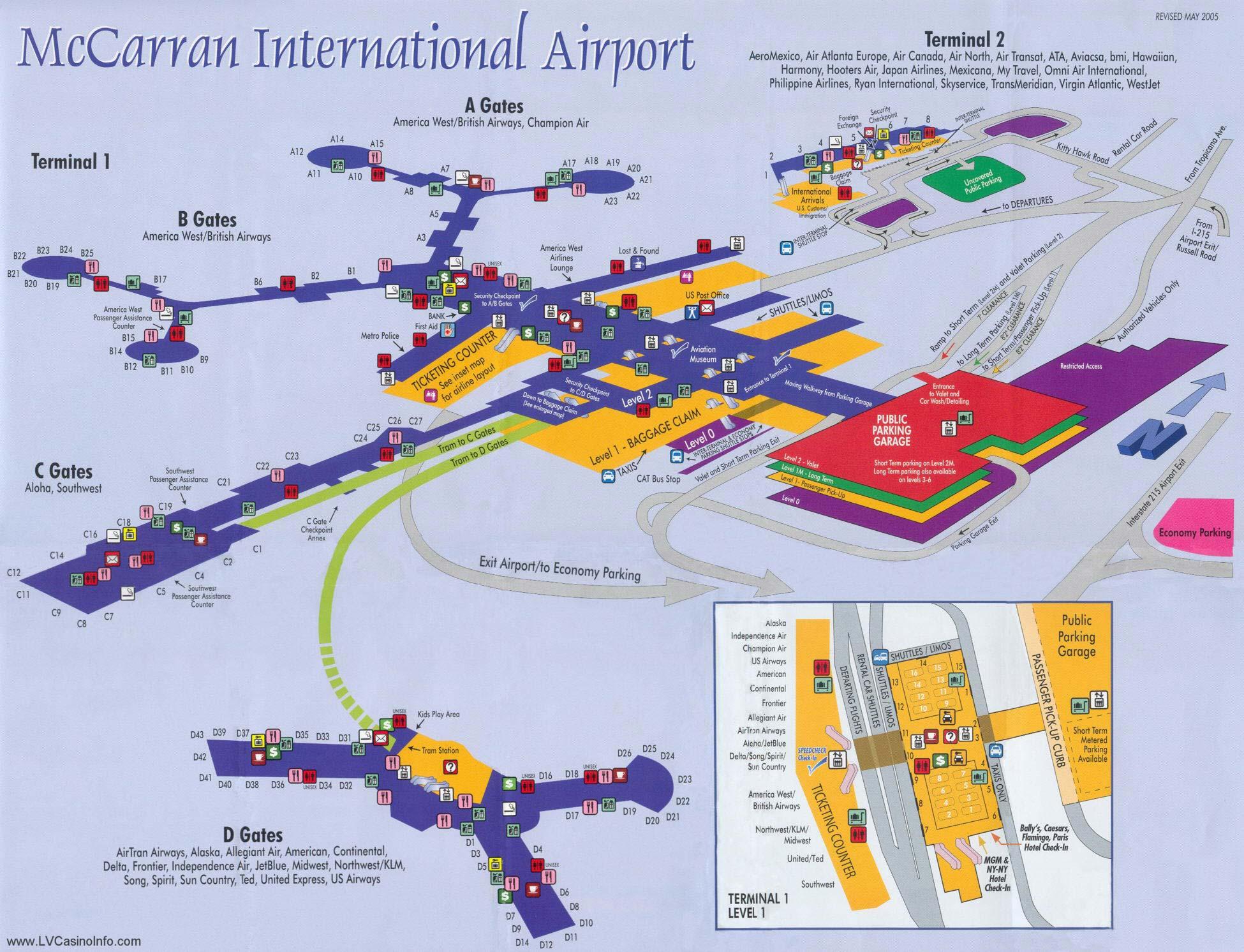MacCarran International Airport