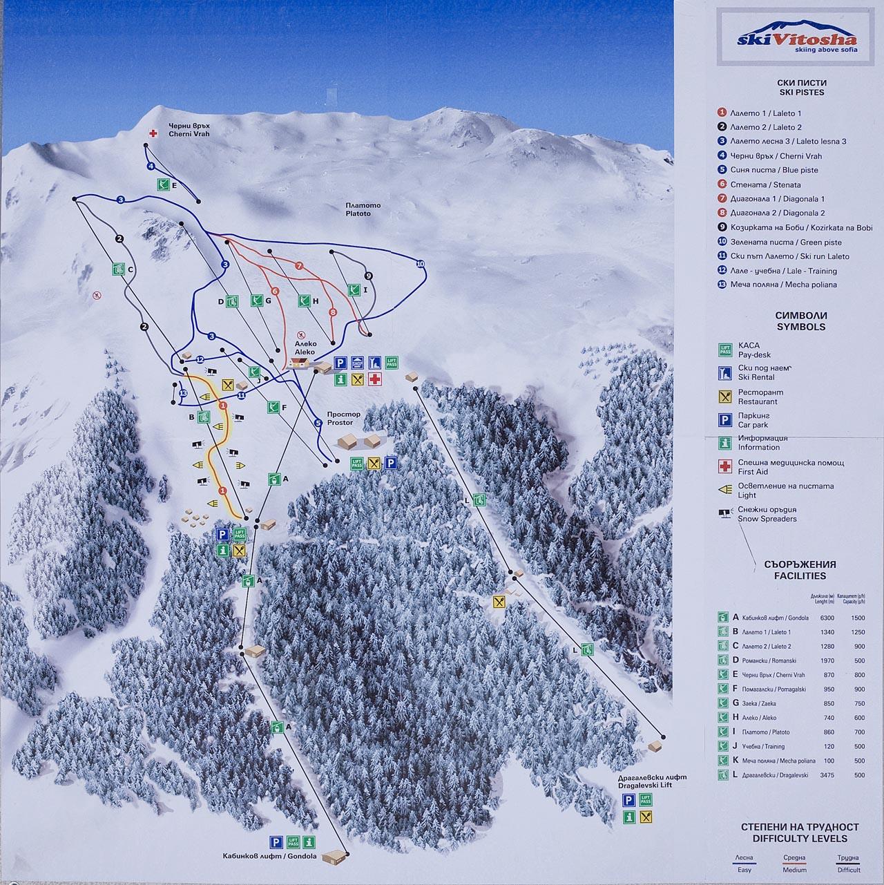 Схема горнолыжных трасс
